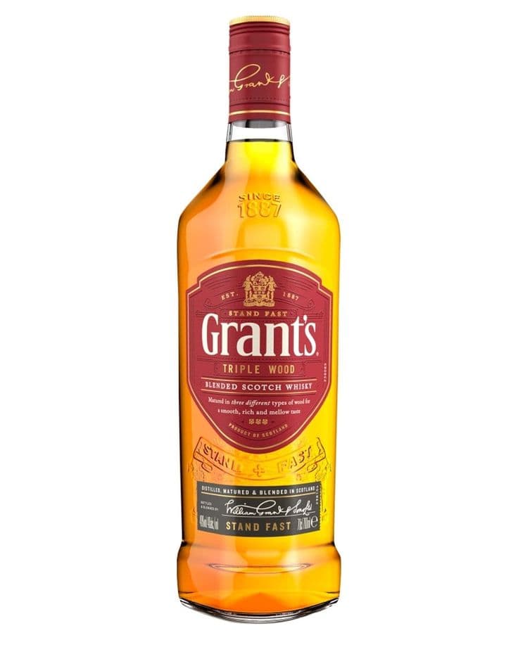 Grants